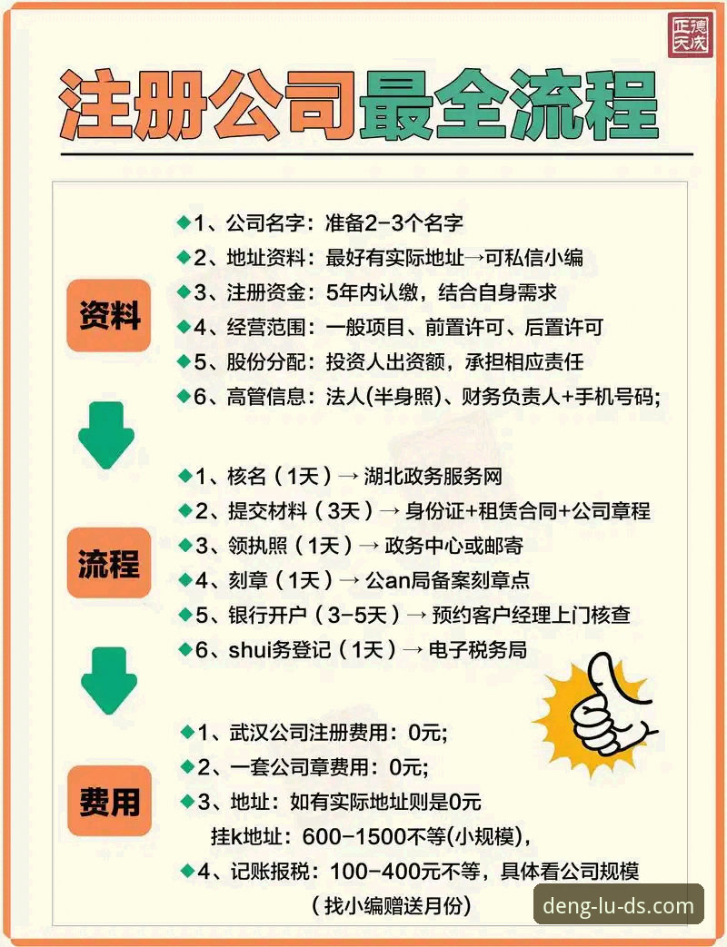 鼎盛安全注册完整指南：从入门到精通，搞定正版入口与登录