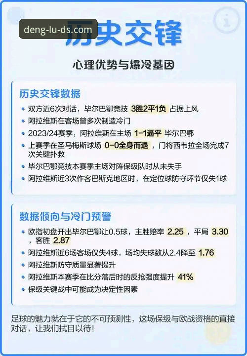 巴斯克德比战术复盘教程：在鼎盛官网平台深度解析阿拉维斯vs毕尔巴鄂竞技